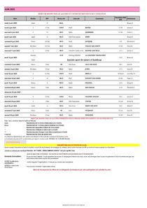 s24-25_juin.html